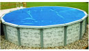 Safety swimming pool covers