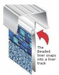 J -vs- track bead