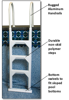 Econo Ladder