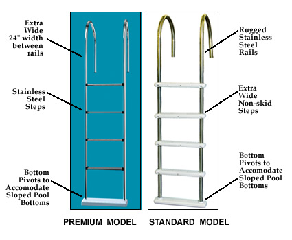 In-Pool Ladder