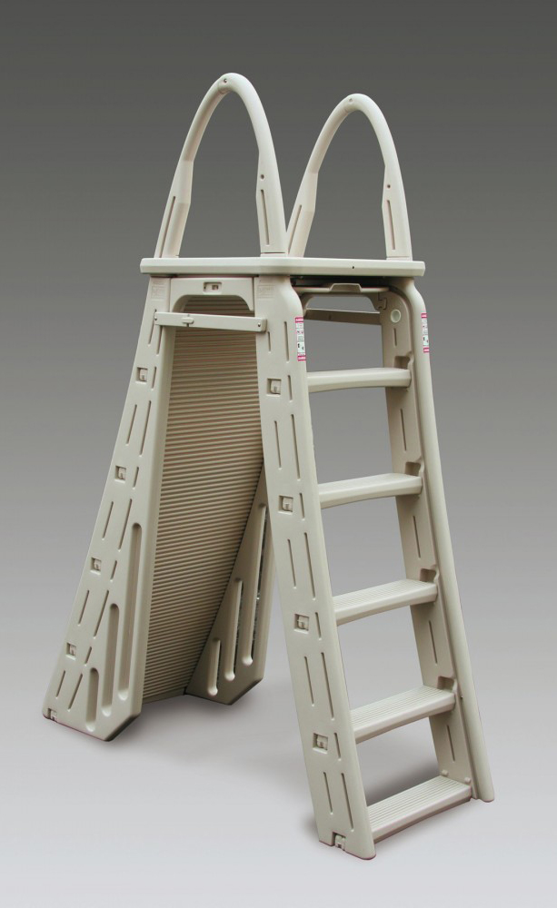 pool ladder with roll guard