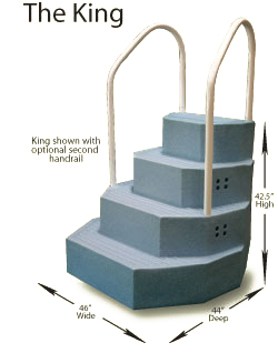 step pool above ground king merlin steps aqua staircase duke pools cake ag walk swimming height inyopools