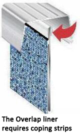 above ground overlap pool liner