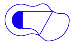 Inground Pool Kits