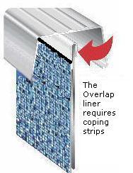 Overlap Pool Liner