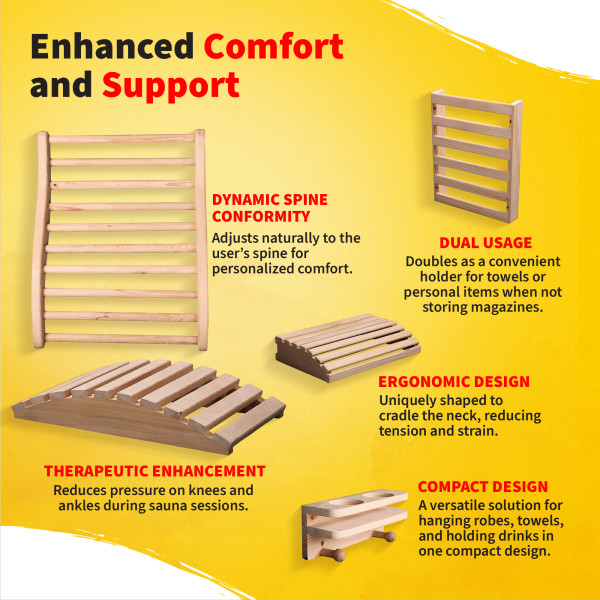 Radiant Saunas - Deluxe Sauna Accessory Kit | Royal Swimming Pools