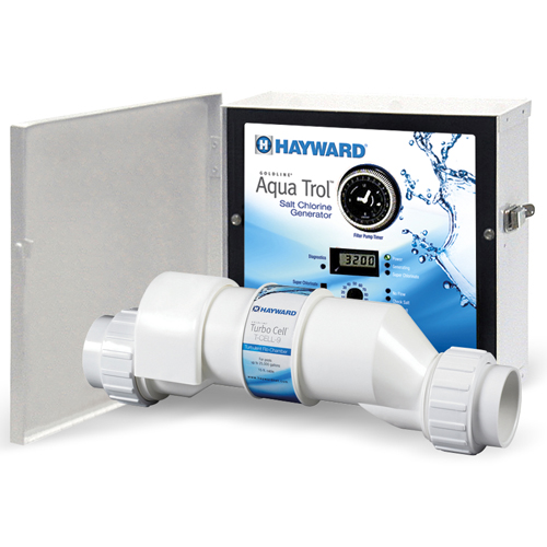 Hayward AquaTrol "Twist lock" 120V/20A linecord - Return Jet Mounting