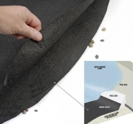 Armor Shield Floor Liner Pad - 21' Round