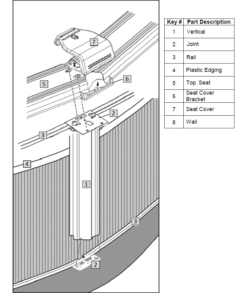 Vertical Support for Above Ground Pool