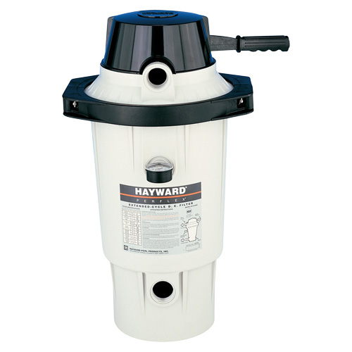 Hayward Perflex D.E Filter w/ Clamp 4 lb. - W3EC40AC