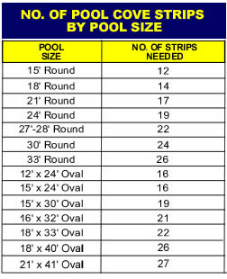 gorilla pad for above ground pools